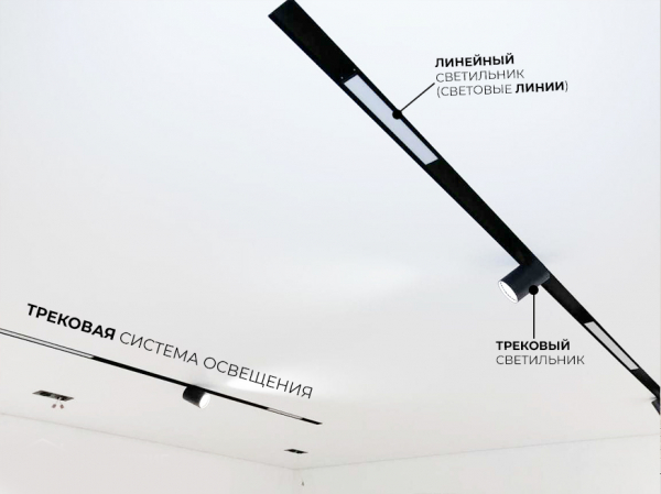 Натяжные потолки с трековыми светильниками